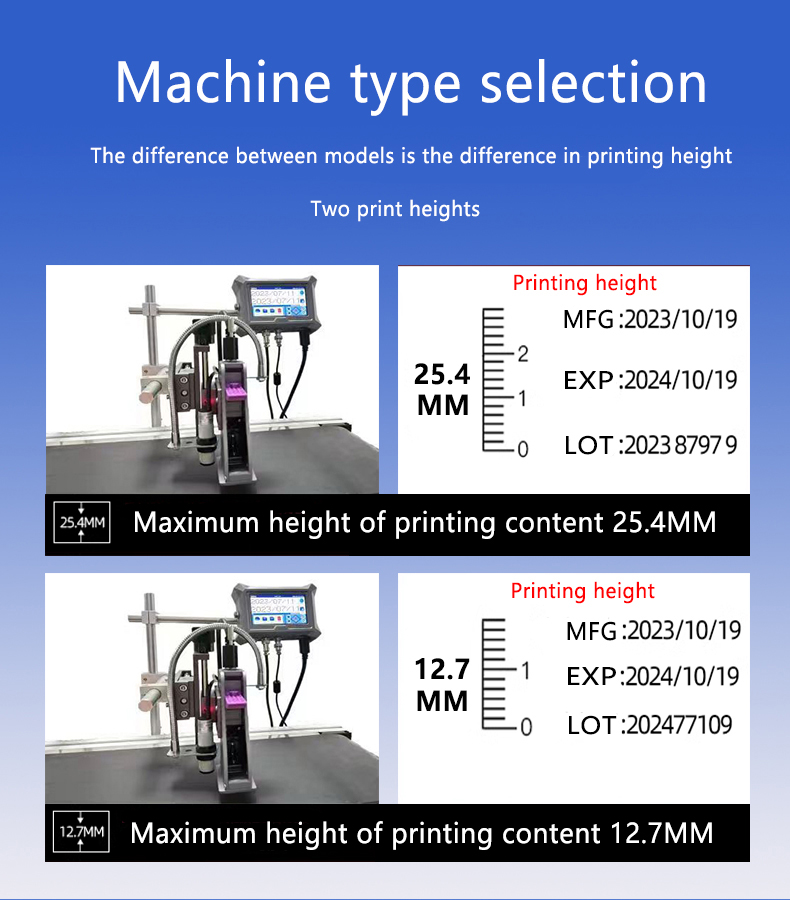 12.7MM/25.4MMintelligent onlin - огляд і ціна Commercial Printing Products