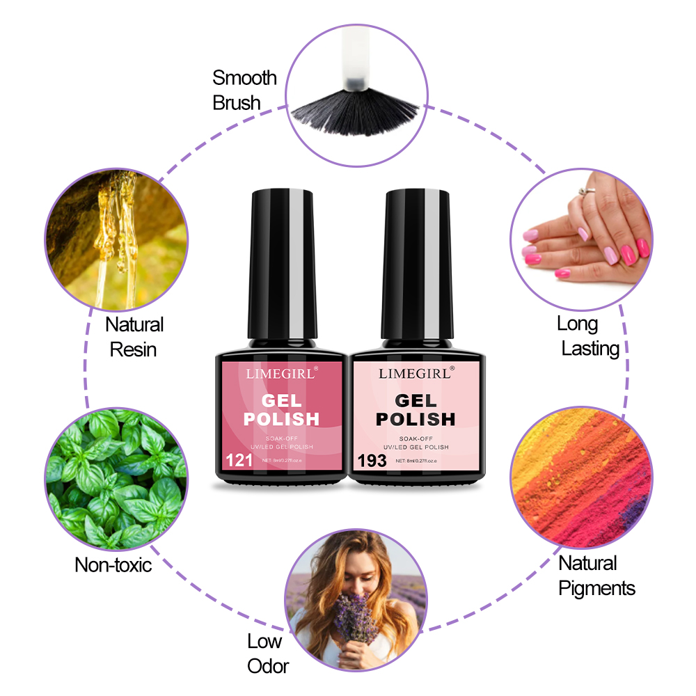Limegirl Nail Gel Polish Set w - огляд і ціна Exposure Unit Uv