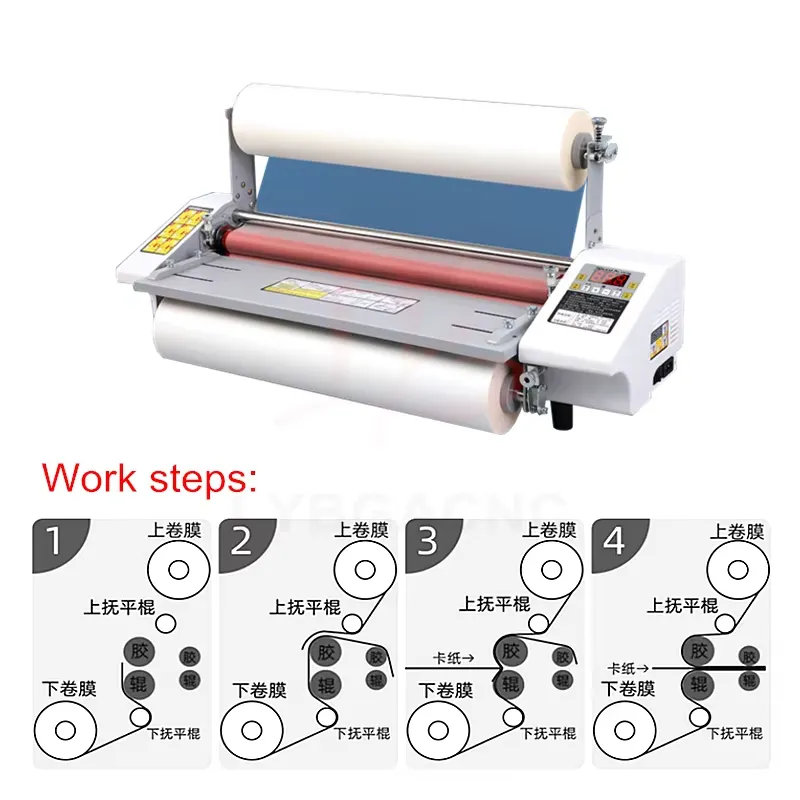 Hot Sale Laminating Machine 4  - огляд і ціна Laminator Cold Roll