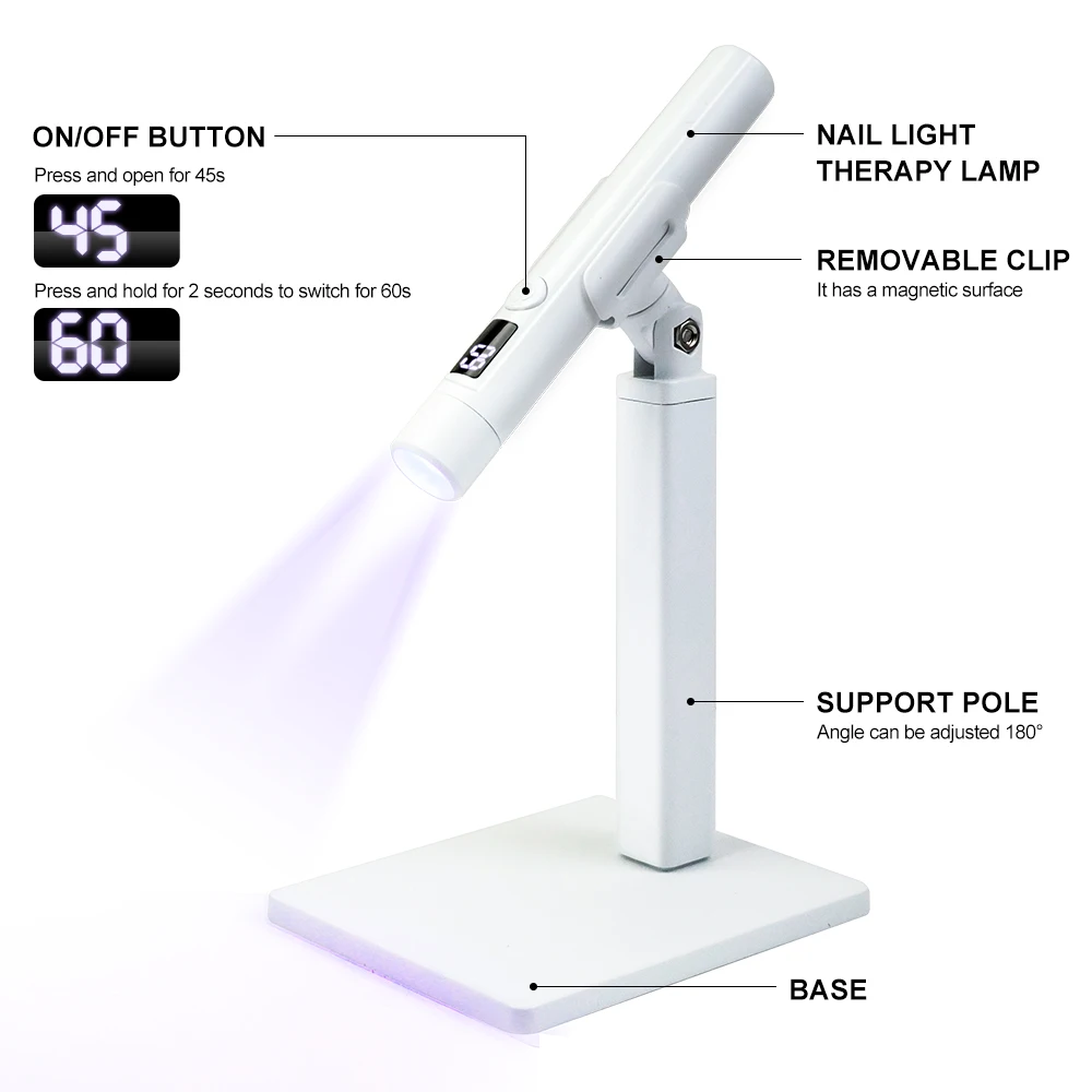 Mini Nail Art UV LED Light Rec - огляд і ціна Exposure Unit Uv